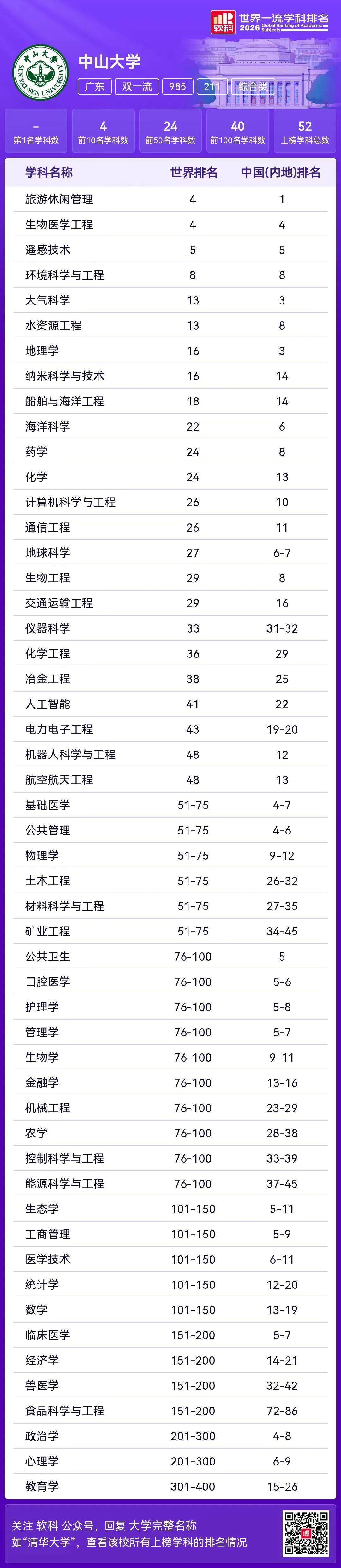 undefined 图片