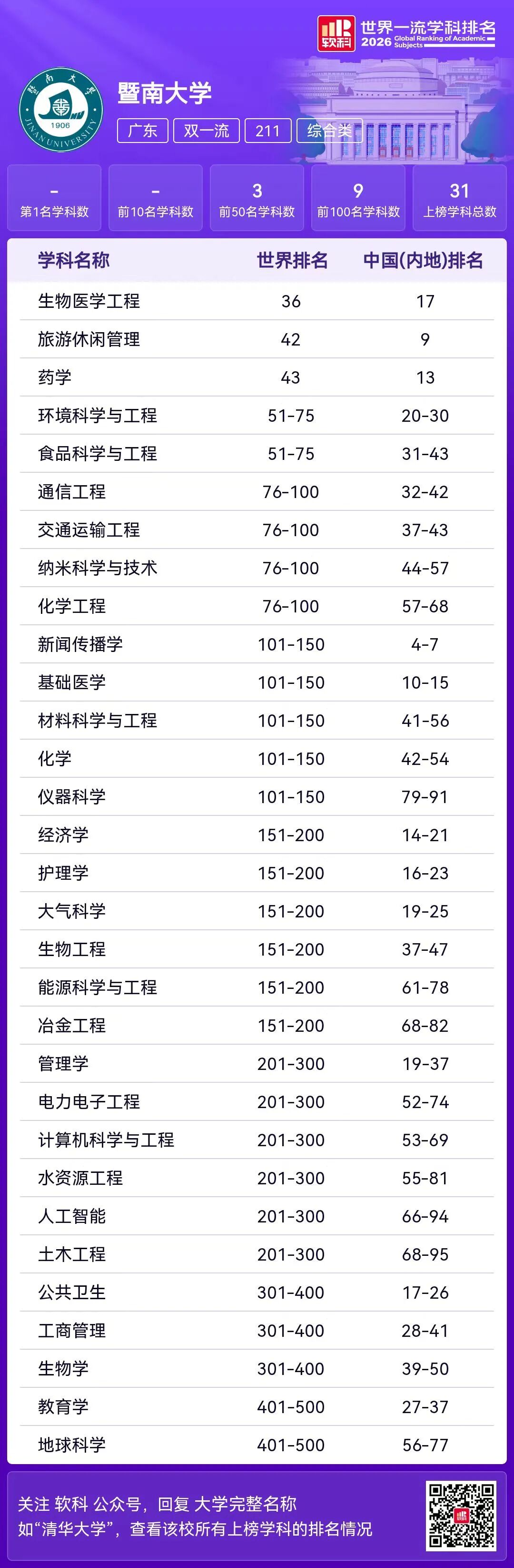 暨大.jpg