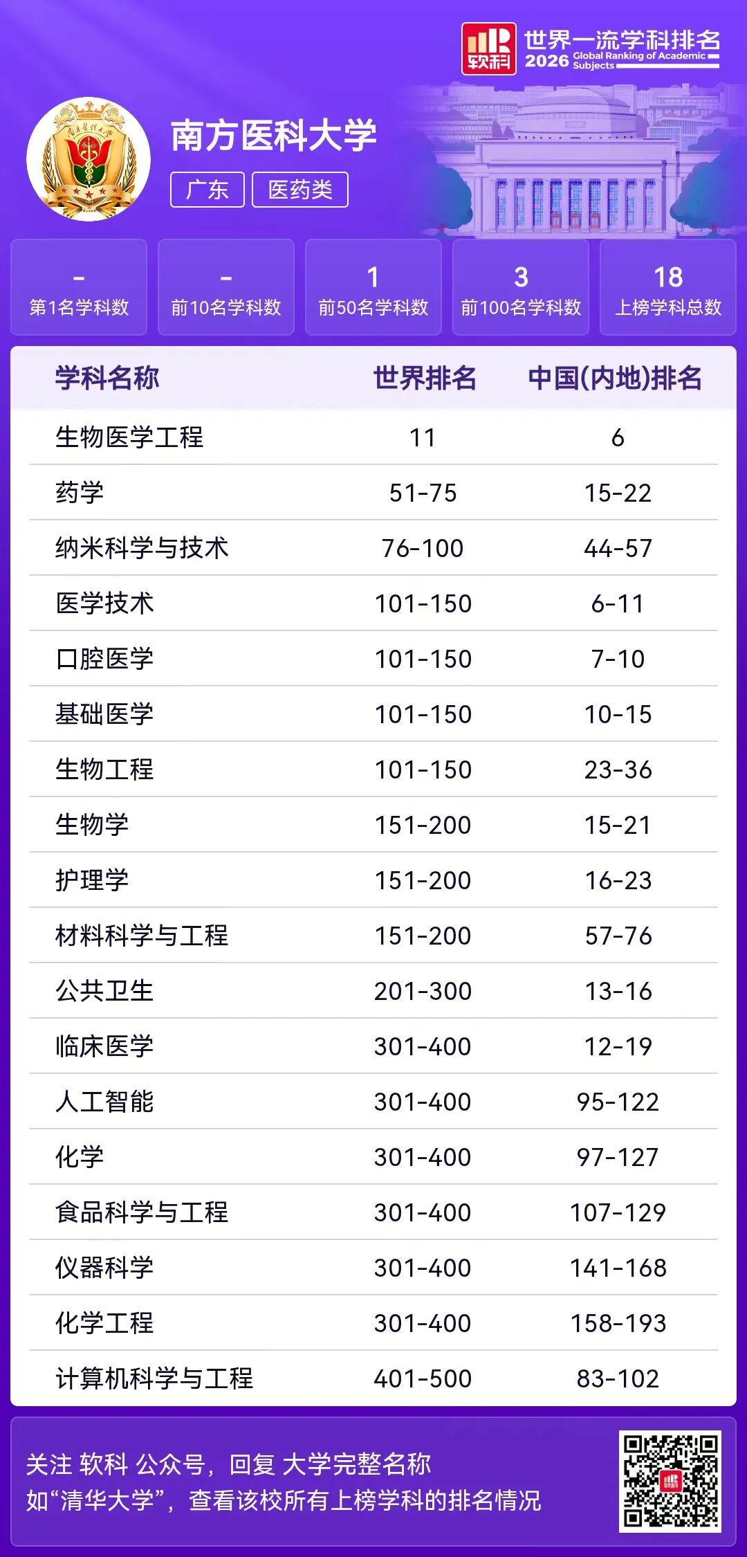 南方医科大学.jpg