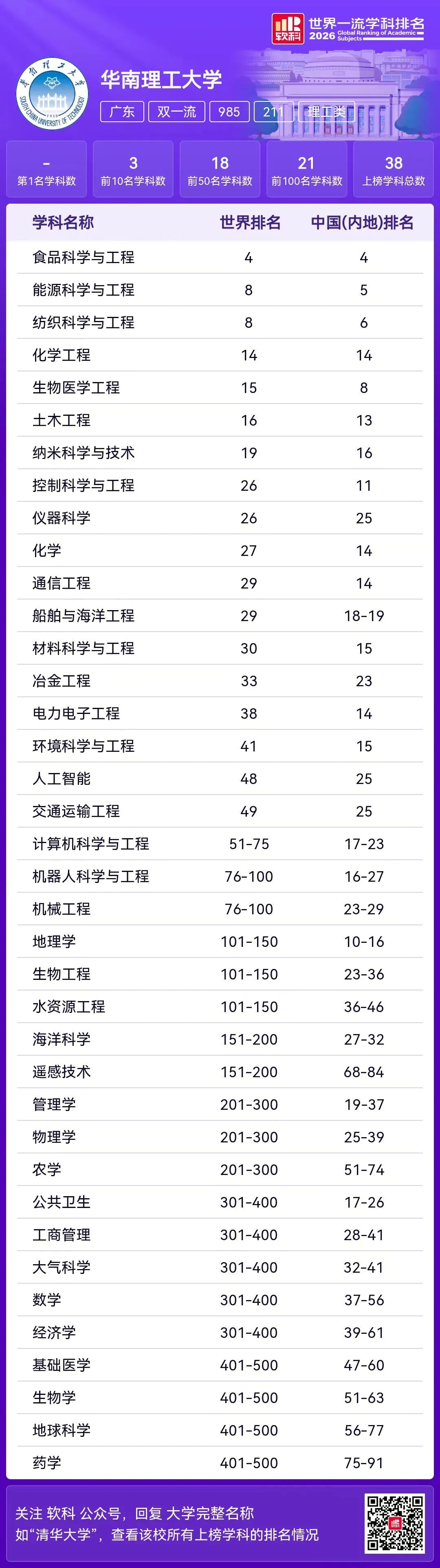 华工.jpg